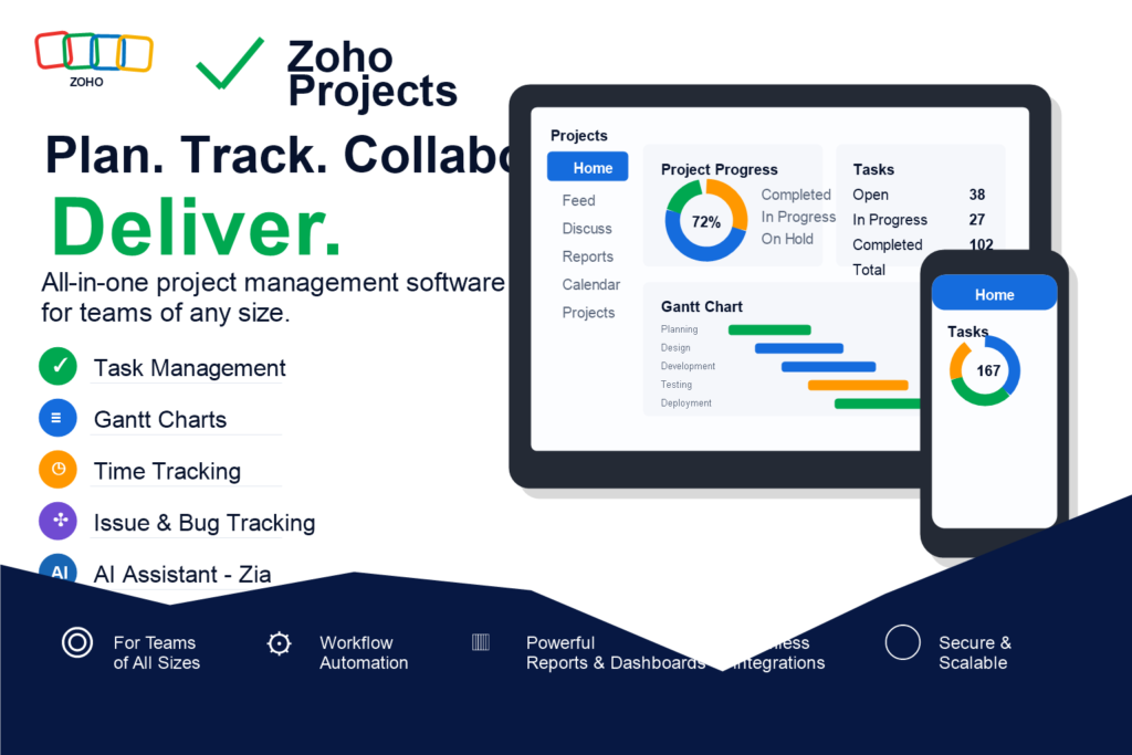 Zoho Projects review for small business project management software